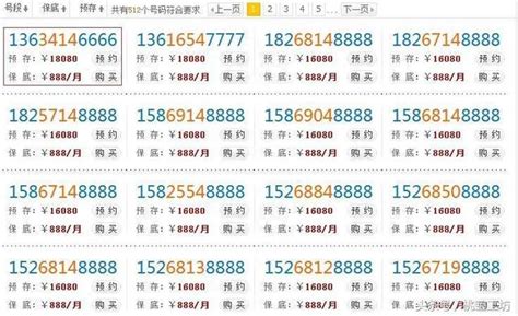 發財號碼|什麼樣的手機號能發財？（數字與命運）——連寫第11篇